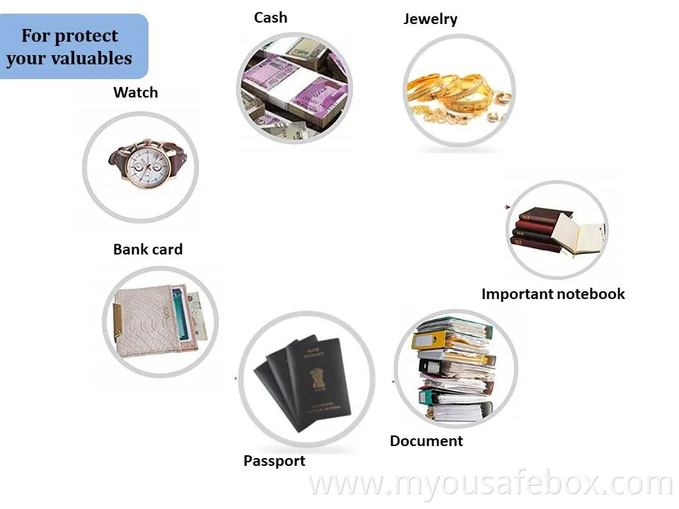 Patented Panel Fireproof Anti-Theft Safe From The Factory